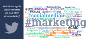 7 chiến thuật xây dựng nội dung để thu hút khách hàng mới nhất 2018