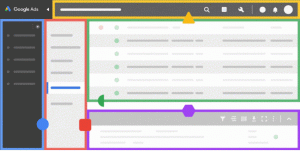 cot tuy chinh google ads
